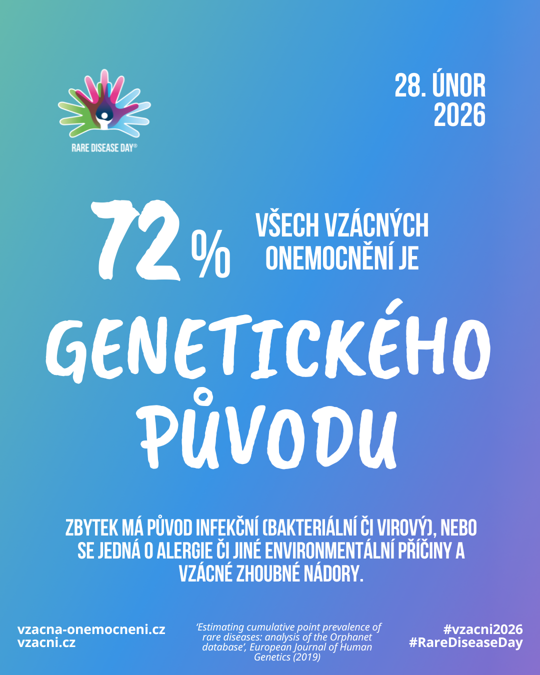 Den vzácných onemocnění 2026, 28. února